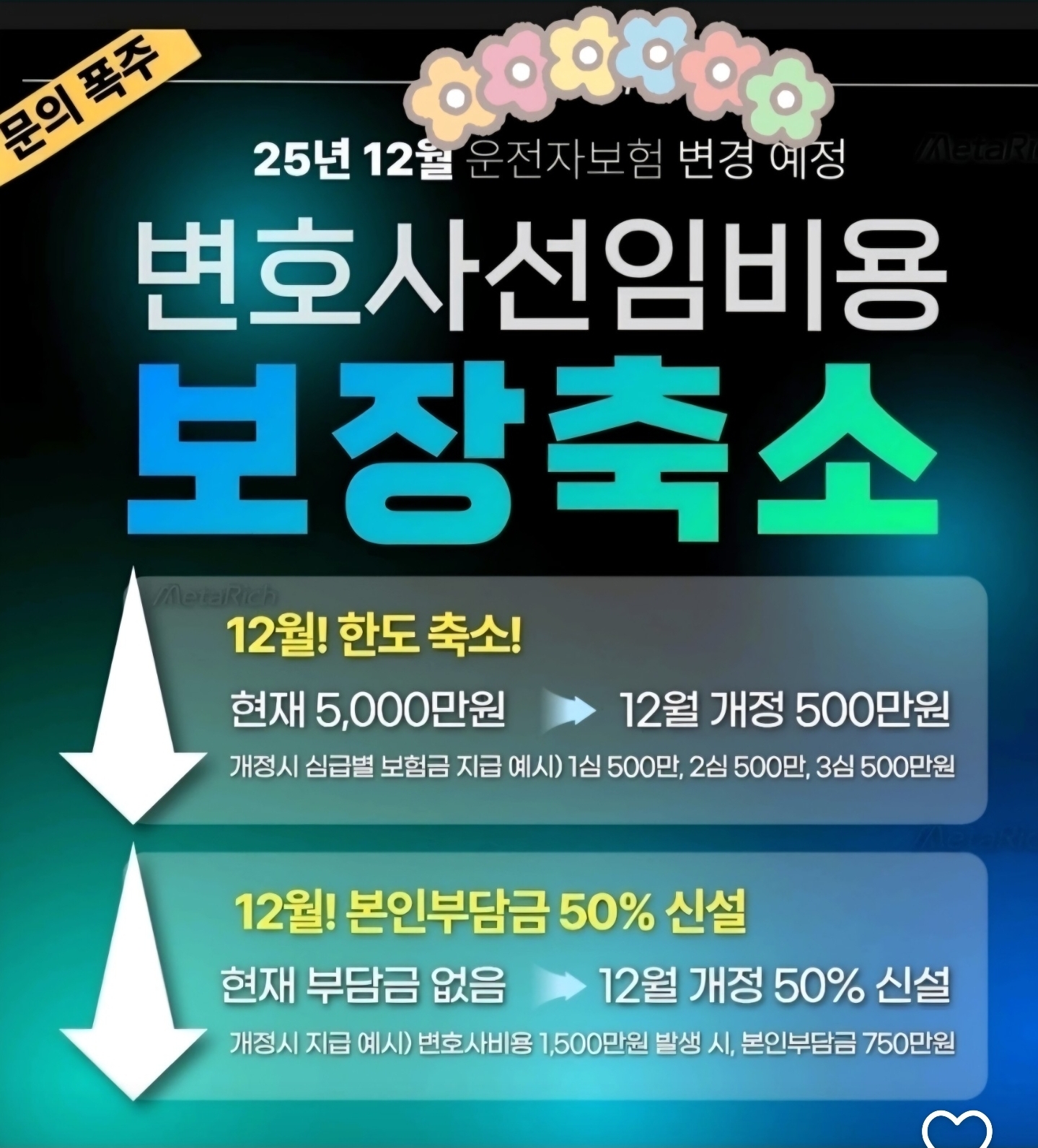 2025년 12월 11일, 운전자보험 변호사 선임 지원금 50% 부담? 변화의 핵심은 무엇인가